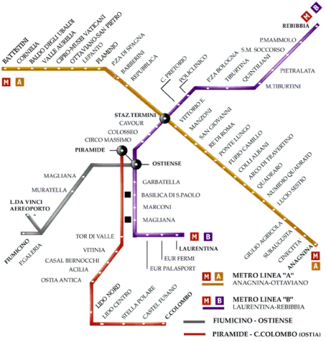 Mapa de las Líneas A y B del metro de Roma (También lineas de Tren)